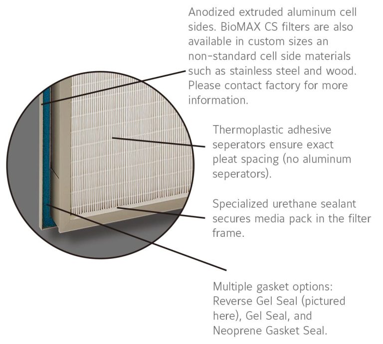 Detail_drawing_of_HEPA_filter