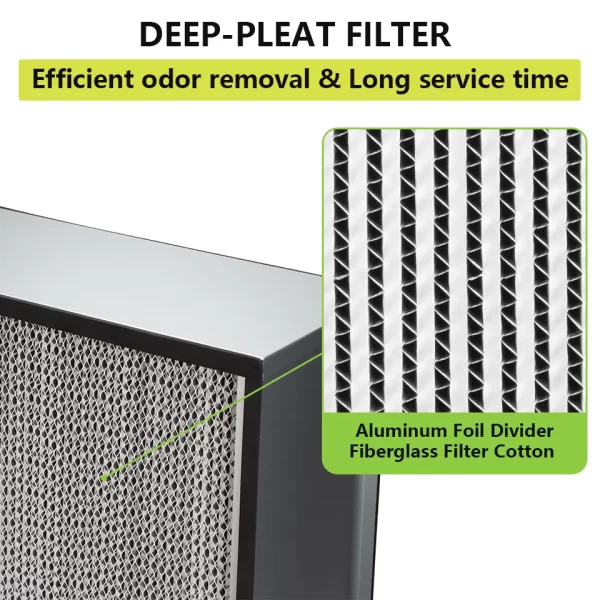 Aluminum partition HEPA filter