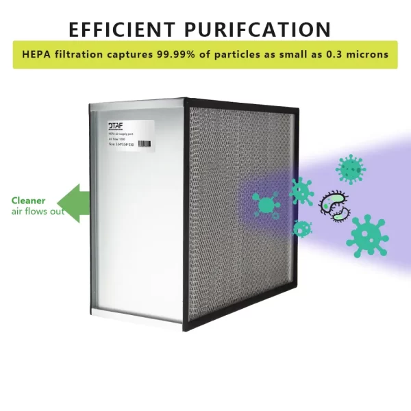 Aluminum partition HEPA filter - Image 2