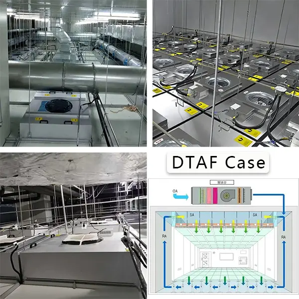 FFU_case