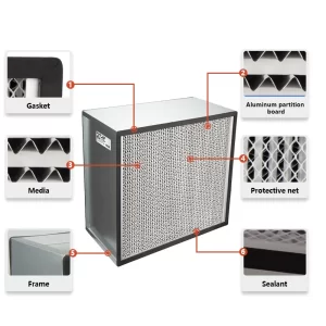 Aluminum partition HEPA filter